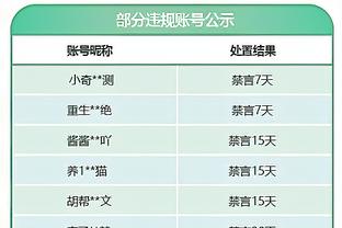 攻的就是要害！湖人今日内线得到72分 掘金仅52分